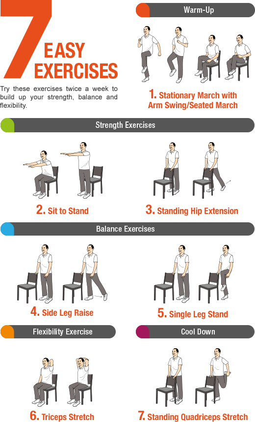 Best Exercise Equipment for Elderly