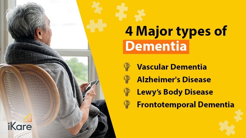 4 Major types of dementia-dementia therapy